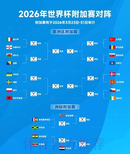 2026世界杯预测分析APP