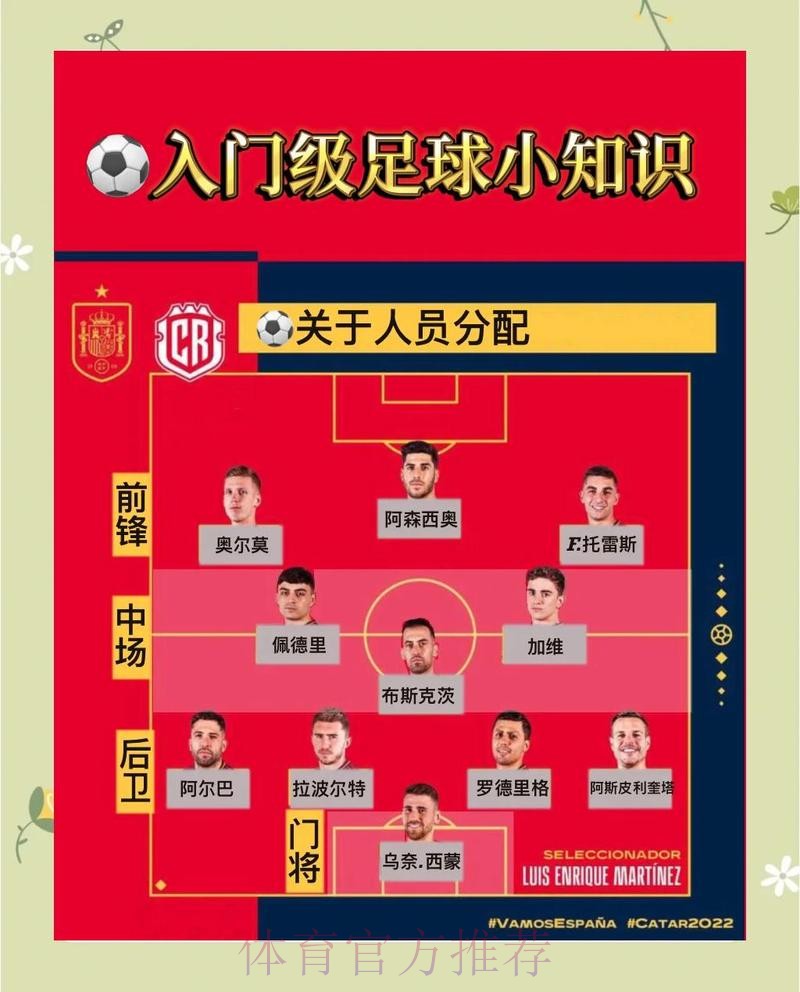 世界杯外围下注指南:高效的下注管理策略 世界杯外围下注指南:高效的下注管理策略