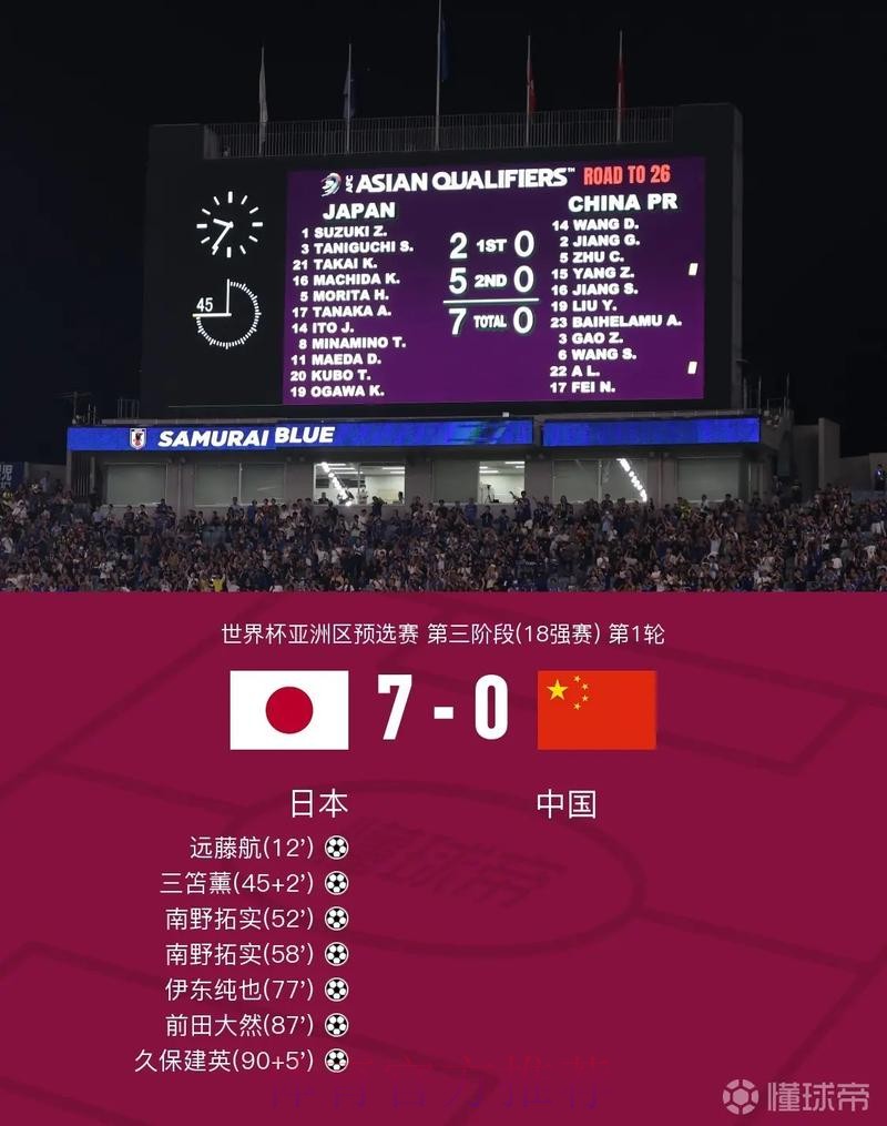 “世界杯比分APP官网入口地址”